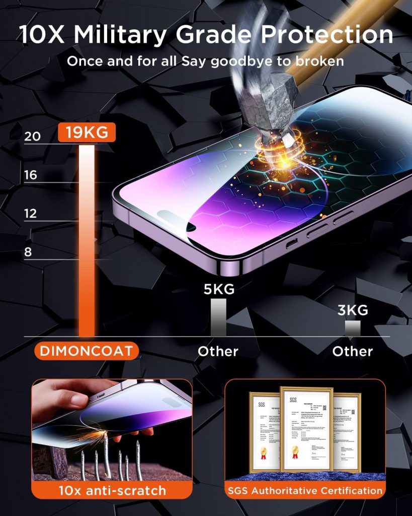 Dimond Screen Protector iPhone 14 Pro Max Privacy Screen Protector Dimond Hard Tempered Glass ...